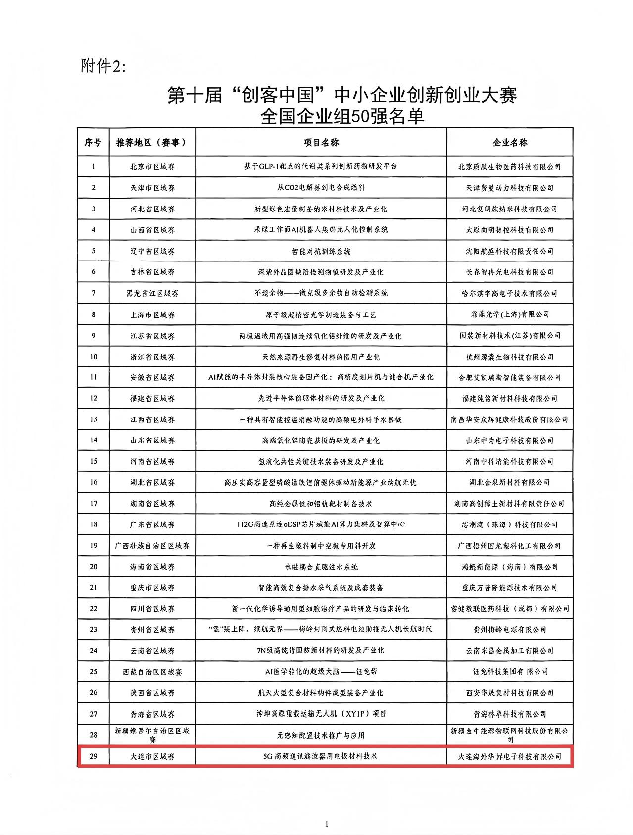 微信图片_20251020121135_101_2(1)(1).jpg